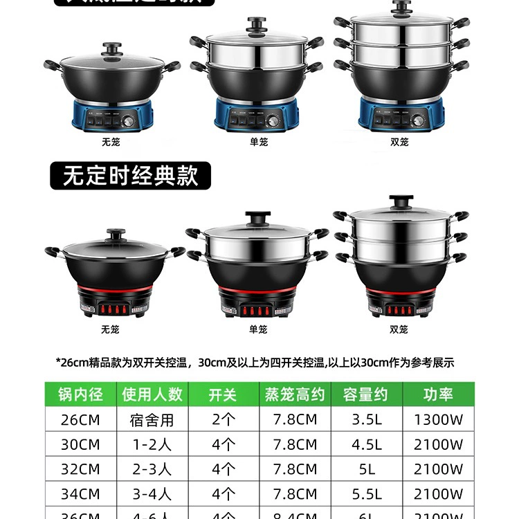 Оптовый Yangzi соты антипригарный электрическая вок stir-frying, stewing и тушение всё-в-одном электрический хот-пот высокая мощность многофункциональный домашний