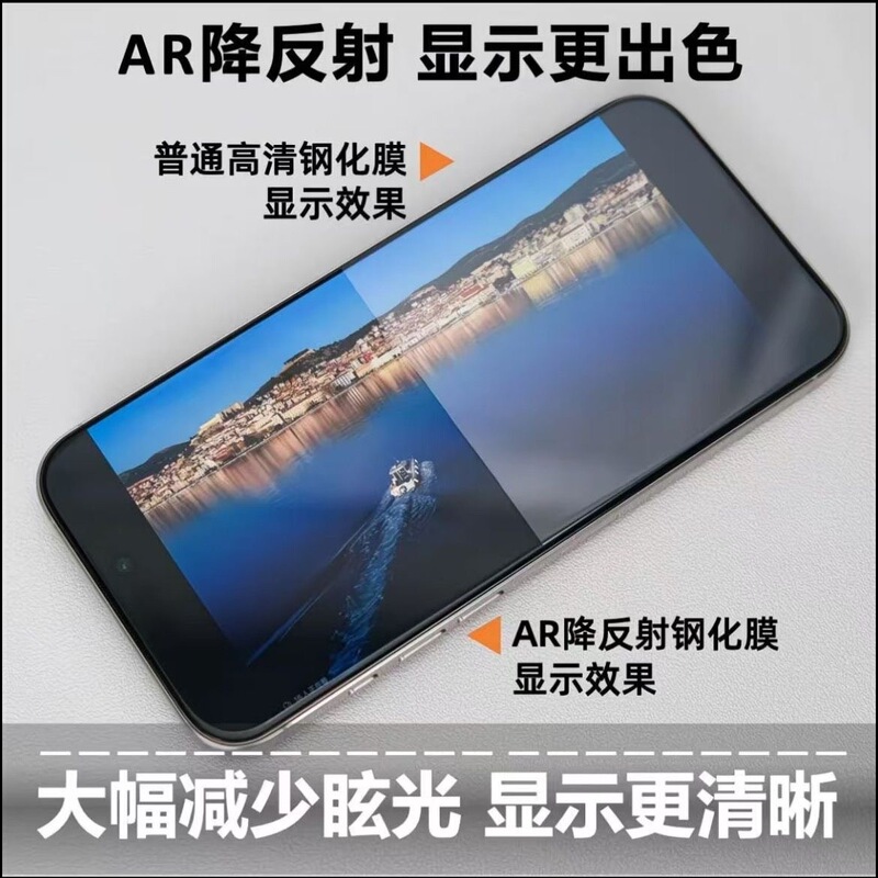 300C Large Arc Ar Anti-Reflective Film Suitable for Iphone17Promax High-Definition Tempered Film Apple Full-Screen Mobile Phone Screen
