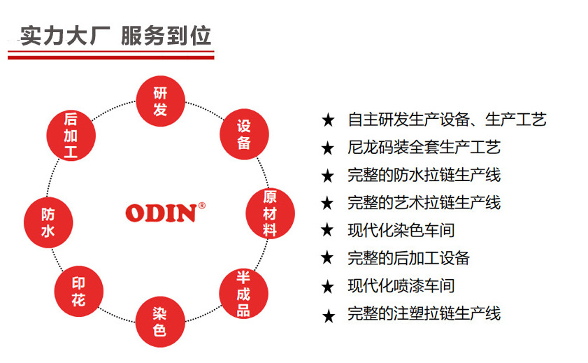 292634de2aa98f784c3b1a49065a36