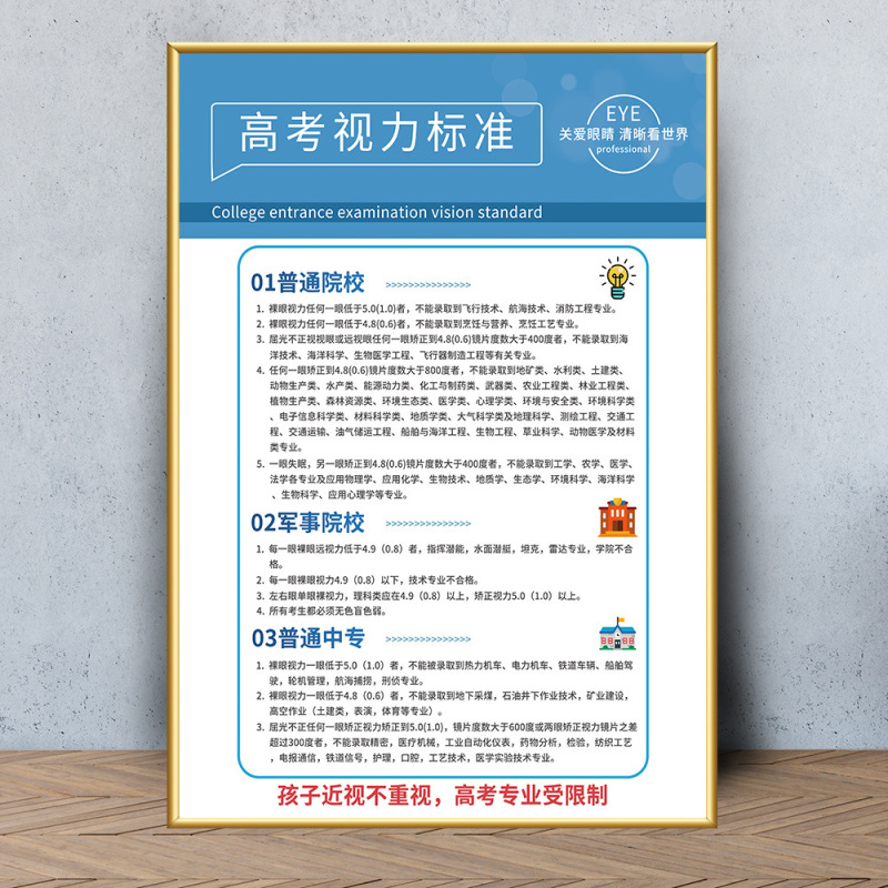 眼鏡店の壁面装飾画眼科病院は目の構造を描いています。|undefined