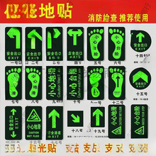 ҹָʾNؘ̫˵NĵؘRɢȫС