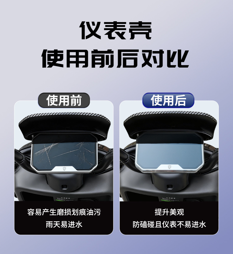 Suitable for Saige Black Knight A20/M2/B3/B5/B5Plus Instrument Shell E10/B3R Screen Cover