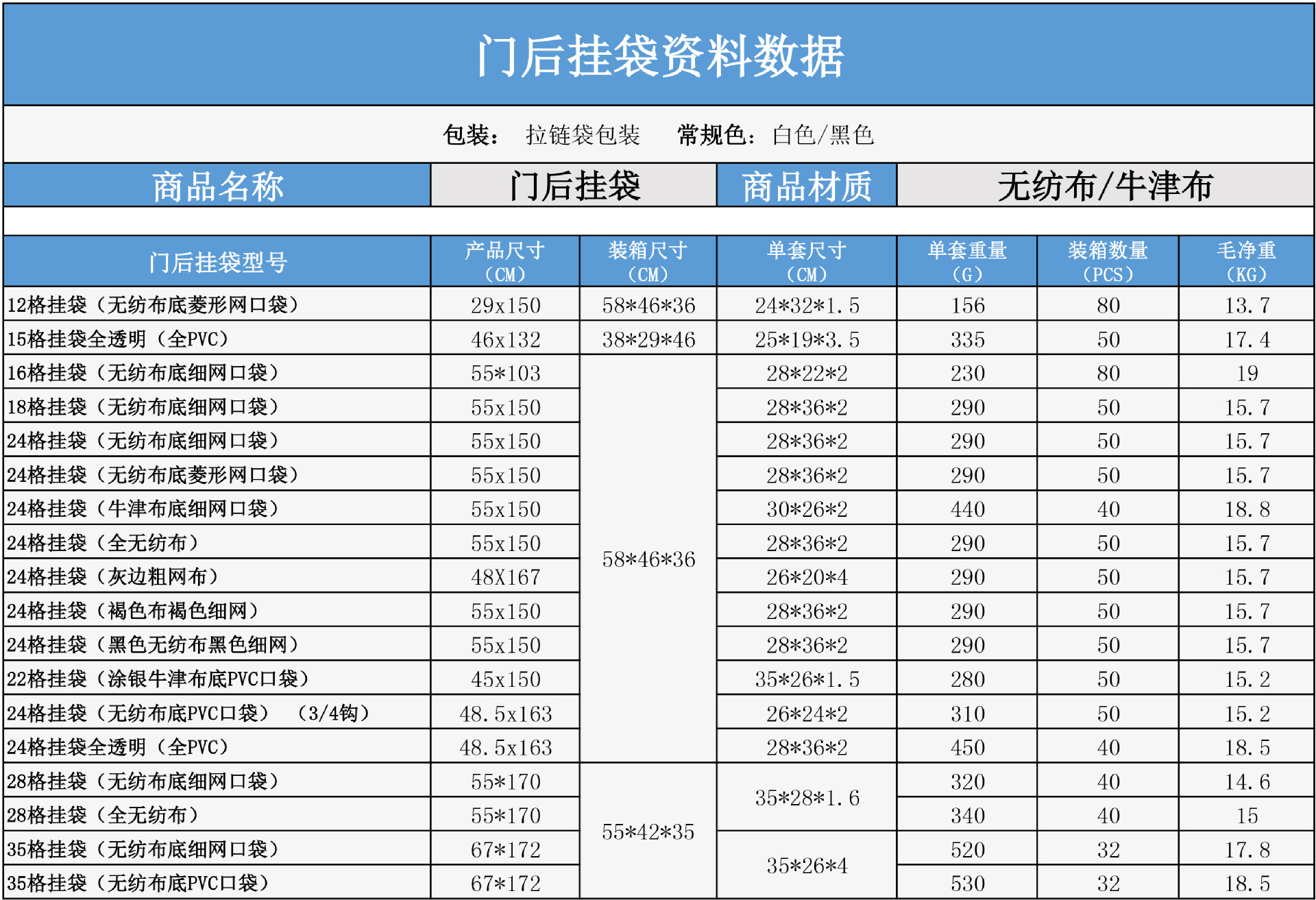 门后挂袋-常规包装尺寸.jpg