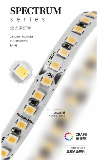 The first choice for home decoration 24v-full spectrum 98 display-180d-8mm