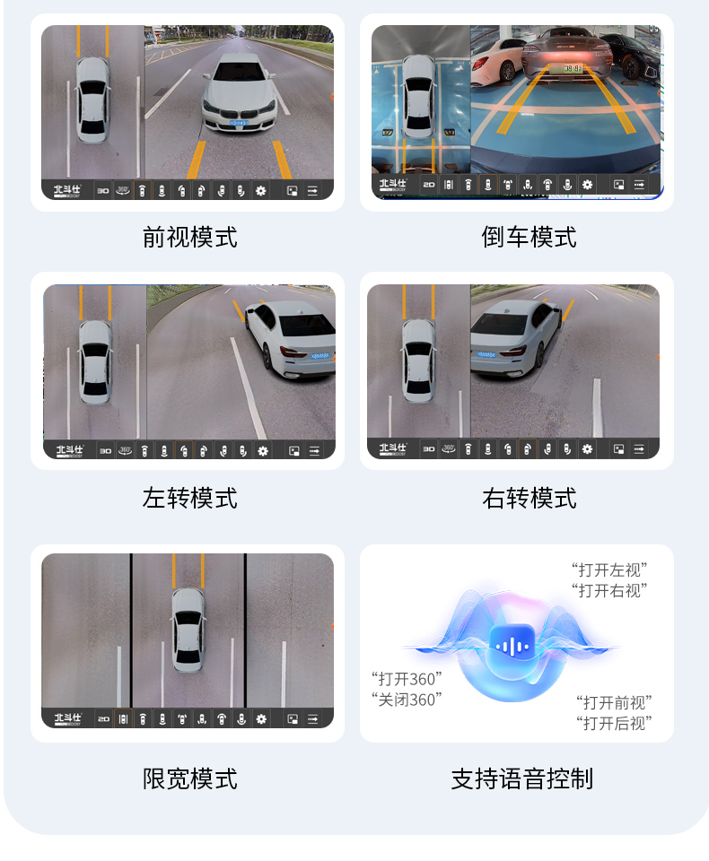 Suitable for Toyota Corolla, Levin, Camry, Fortuner, Rongfang, Highlander Central Control Screen and Large Screen Navigation