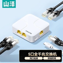 ɽ�ɾW���־���һ���� ǧ�׾W�j�Uչ��ͬ�r�ϾW�D�Q�� SZ-JKQ04