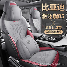 �ȁ������Ş05�������|�R���|��ëƤ���ͨ�L������λ�|�ļ�ͨ��