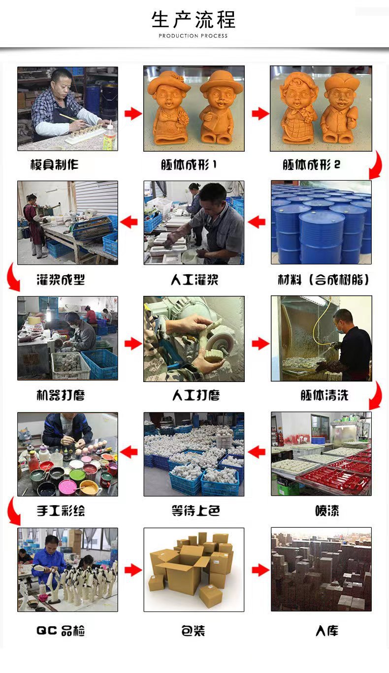 详情图