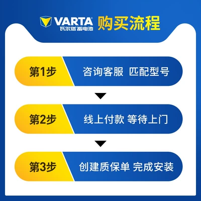 Car, Car battery/battery