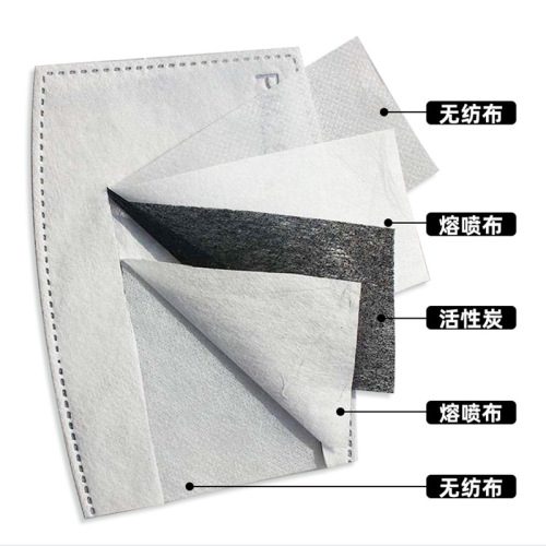 Manufacturer filter PM2.5 filter 5-layer protective filter element activated carbon filter cloth gasket