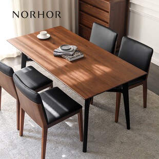 ���W����NORHOR��ʽ���s�����ں���ľˮ����{�����L������������
