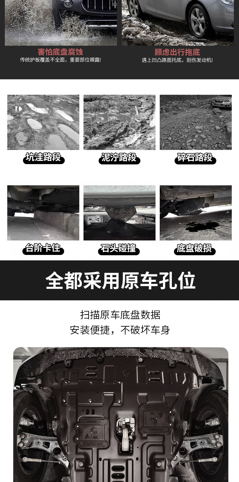 Suitable for the Raptors Plus Car Engine Underbody Guard Plate, Chassis Armor Guard Plate, and Special Vehicle Underbody Guard Plate