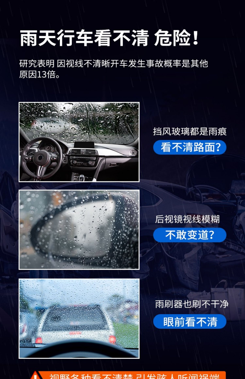 Rainproof agent for rearview mirrors, anti-fog spray for car windshields, rain repellent film for rainy days