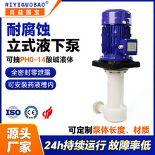 |ʽҺ±FRPPWșҺ̎ʽÏSֱ