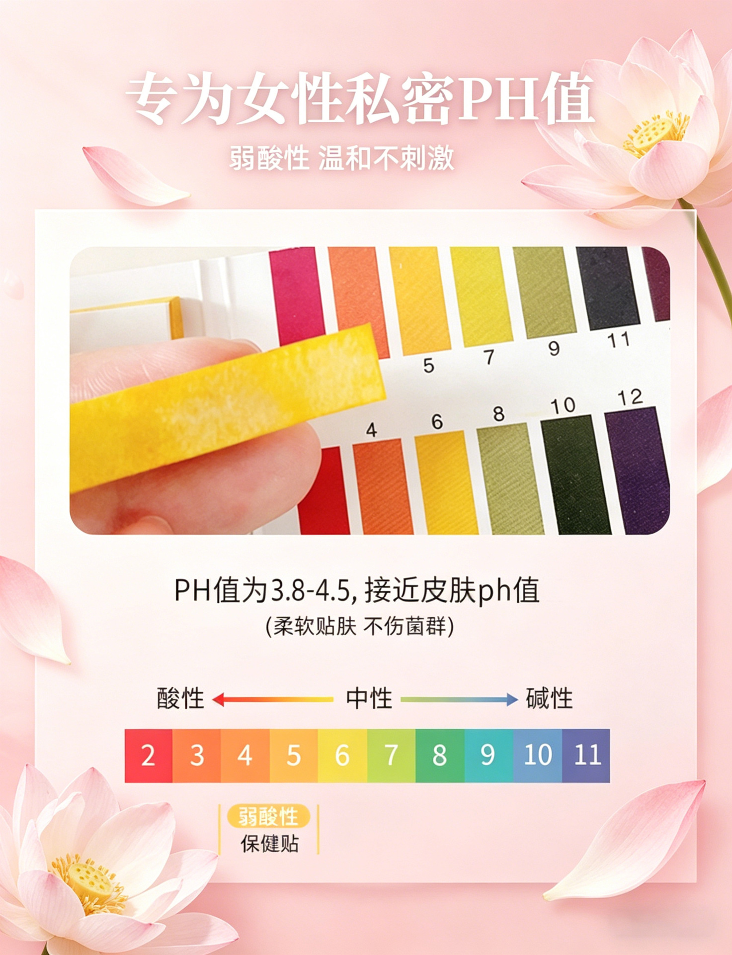 Herbal Snow Lotus Wellness Patch Women's Care Pad External Use 4 Piece Pack specifications