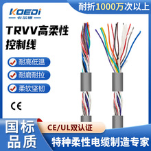 ������TRVV-H01�����ٷ�������朿�����|2~24о���˸����Կ��ƾ�