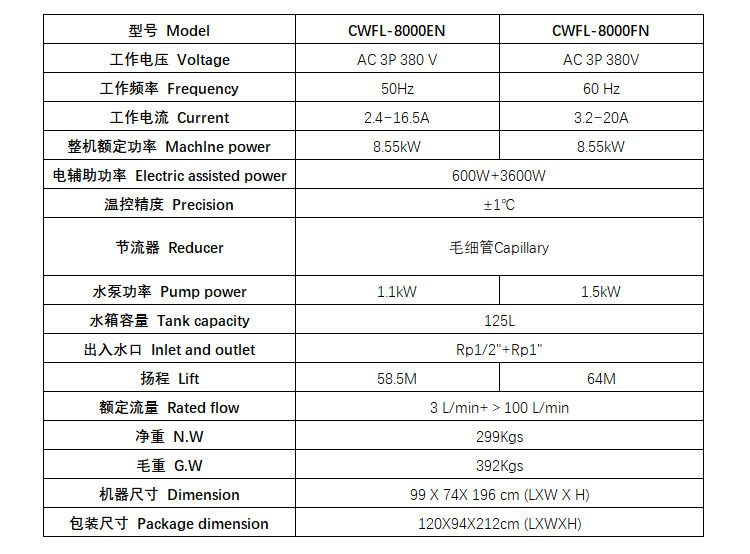 CWFL-8000參數(shù).jpg