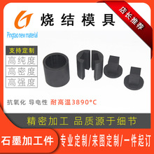 ܶȟቺspsʯīģߟY120MPAʯīģʯīͲӹʯī^