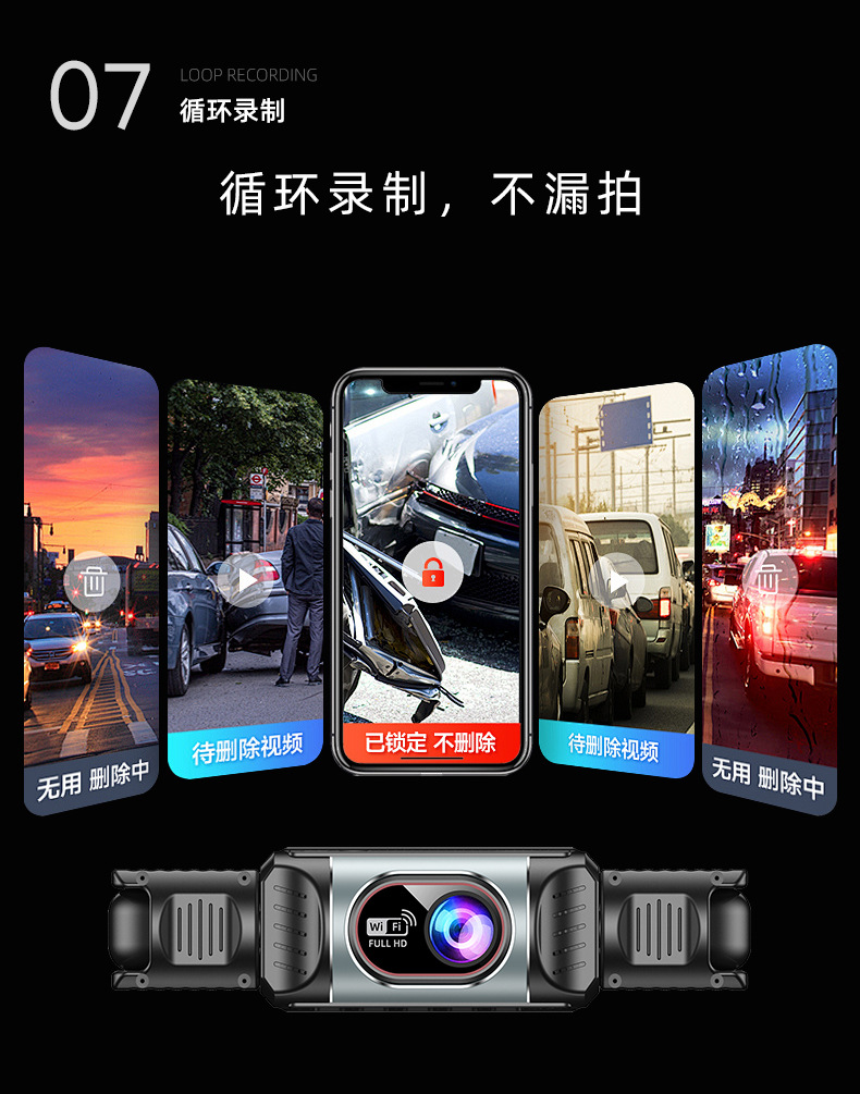 Factory-installed dashcam with no wiring required, 360-degree panoramic view, high-definition night vision, 24-hour parking monitoring