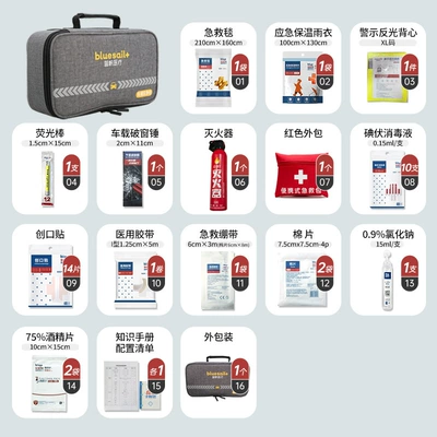 Pockets for Outdoor Rescue and – Kempinq və səyahət