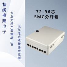 64о72о��ʽSMC���w���w�����z��ˮ���^�҃�����ż�IP65