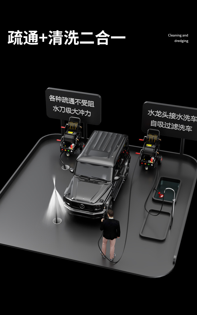 Black Cat High-Pressure Pipe Cleaning Machine Automatic Water Rat Professional Drain Cleaning Car Wash Machine Water Gun