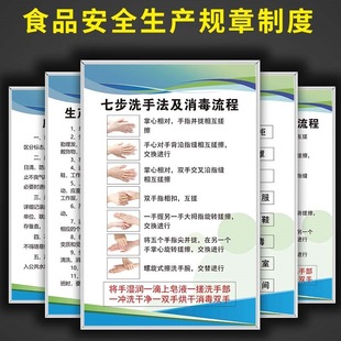 Seven-Step Hand Washing Method and Disinfection Process Food Production Safety Regulations and Rules Workshop Safety Management System Brand Entry