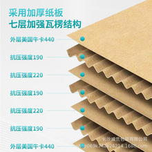 ��Ҽ������l ���I�aƷ���f��Ӳfba�����Ӽ{������b�������ͼ���