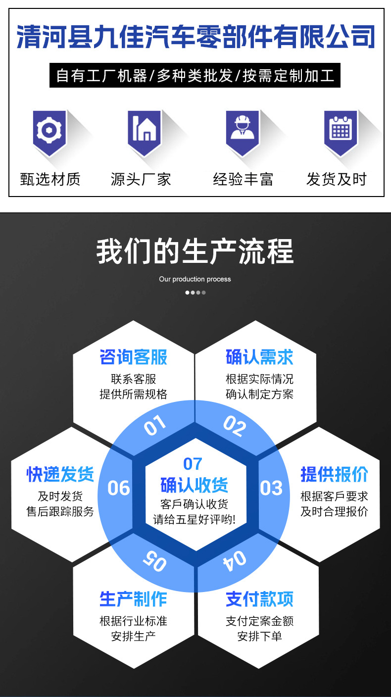 gG+cjPqtyNRshAcdJLmje5KrlxRiF0+TDanj