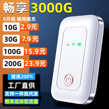 免插卡随身wifi无线移动高速网络通用4g流量便携式路由器车载宽带