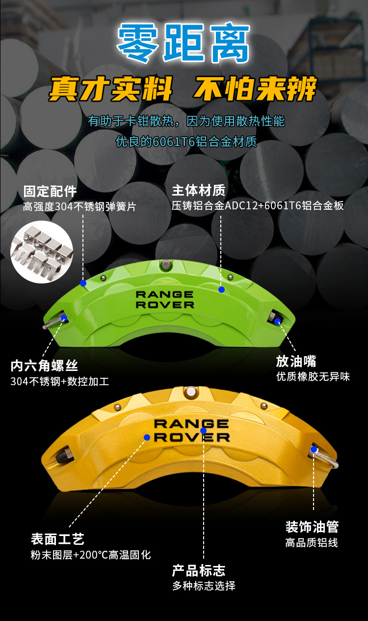 Land Rover Caliper Covers for Discovery 5, Range Rover Sport, Evoque L, Velar Brake Shell Set, Wheel Hub Modification Color Spray Paint