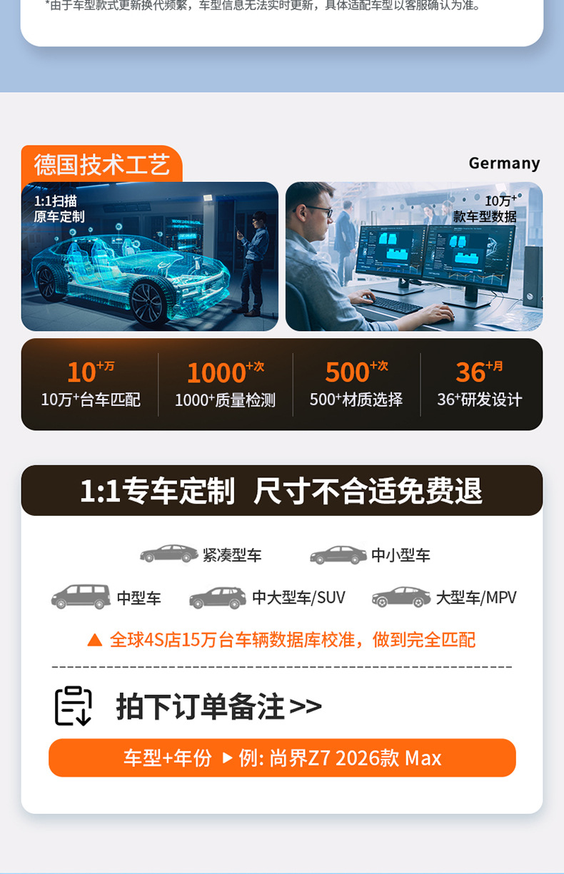 Suitable for Shangjie Z7 Z7T H5 Special Vehicles, Colorful Tpe Car Floor Mats, Car Accessories, Trunk Mat