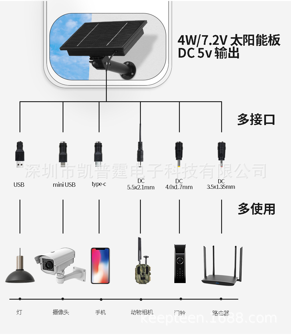 4W-6v-Solar-Panel-Charger_06.j