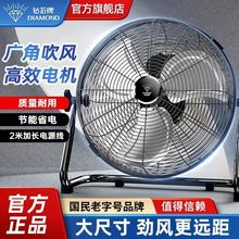 �ʯ����L�ȹ���ſ���ȼ������Ï��������ȴ��L���������ʽDB