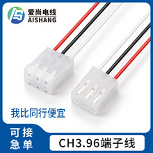 CH3.96�g�����p�^���� ��Ӿ����� �t���Դ�B�Ӷ��Ӿ� �������l