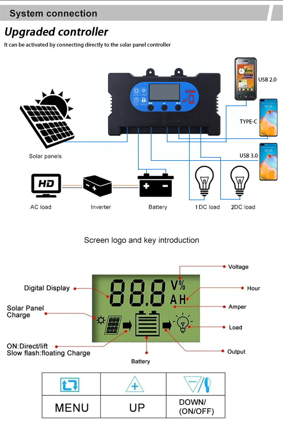 undefined