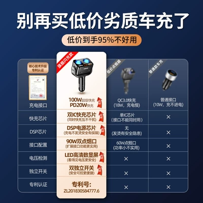 two multi-function usb plug mobile – Mobil şarj cihazları