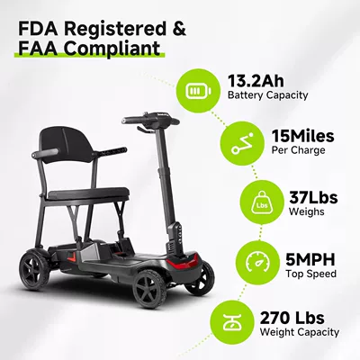 the Elderly, Elektrikli skuterlər - 30-units-of-bike-frames-batteries-not-included