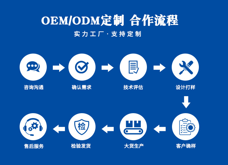 激光器定制流程_2