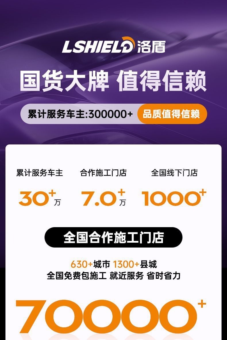 Luodun Car Film, Car Window Film, Front Windshield Insulation Film, Full Car Film, Anti-Peep Film, Sun Protection, Explosion-Proof Solar Film
