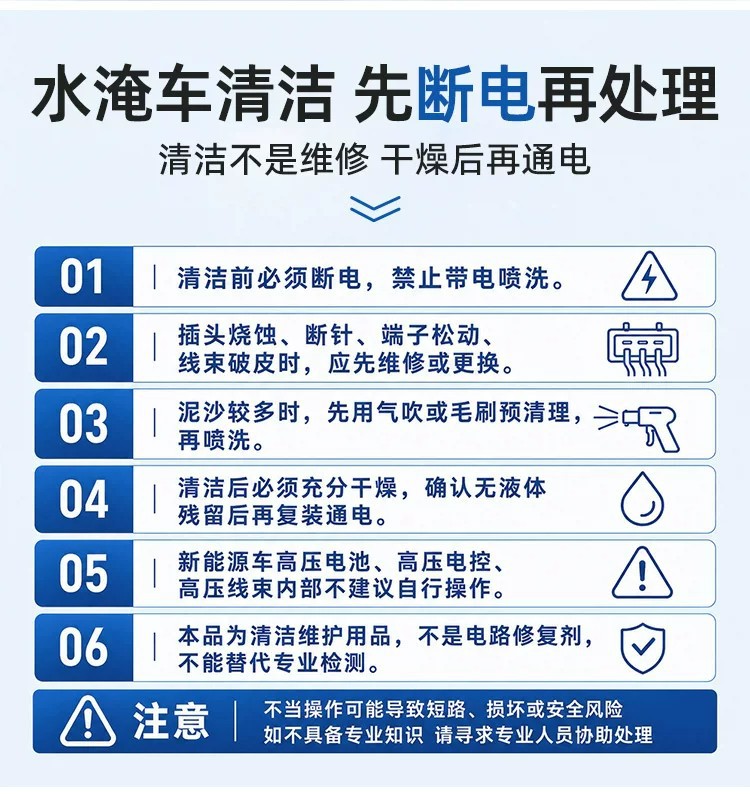Water-damaged car plug cleaner, car wiring harness water-damaged plug maintenance agent, circuit board corrosion and oxidation cleaner