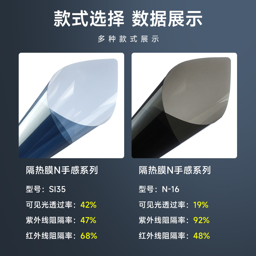 Wholesale of Solar Film for Bicycles and Cars, High Insulation Film, Glass Film, Sun Protection and Explosion-Proof Film, Ceramic Car Film, Nano Film