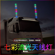 24V؛܇�쾀���I���U�L�쾀ͨ�ø��b���U��ʾ��led��܇�d