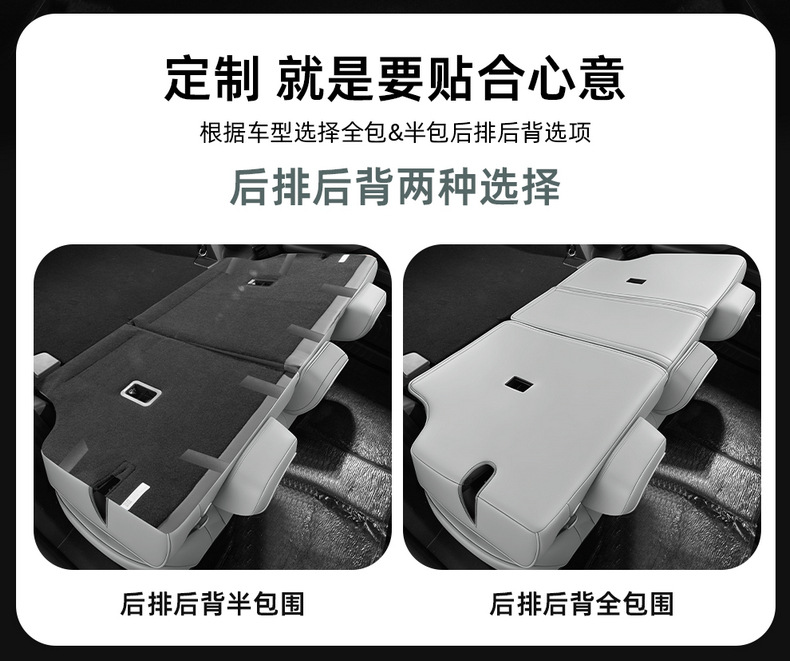 Special car seat cushion for Fangchengbao Titanium 7, full-coverage leather ventilated seat cover, perforated breathable seat cushion for all seasons