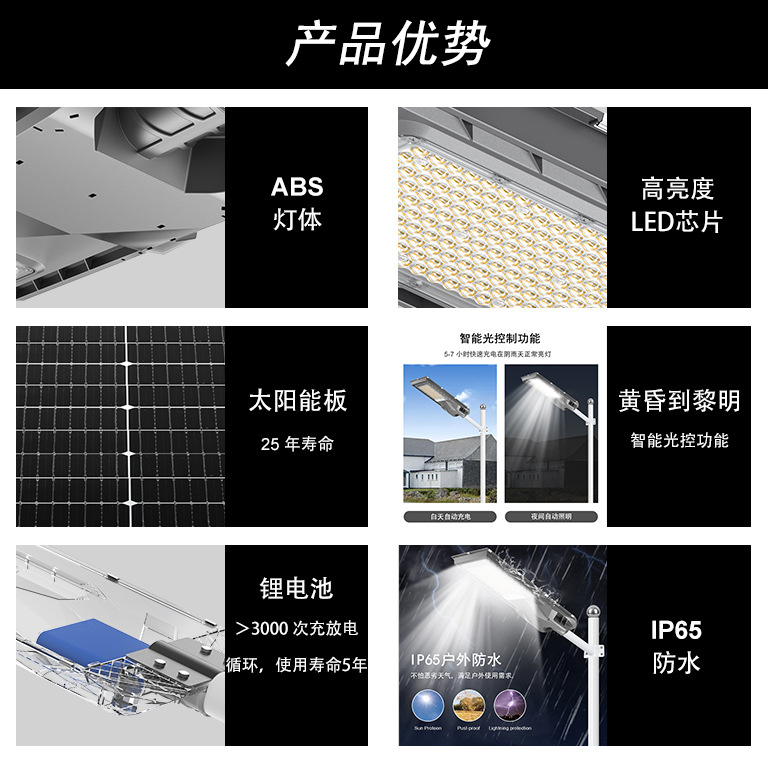 Sudeste asiático comercio exterior transfronterizo nueva iluminación de ingeniería de lámpara solar al aire libre lámpara de palo alto lámpara de calle mayorista