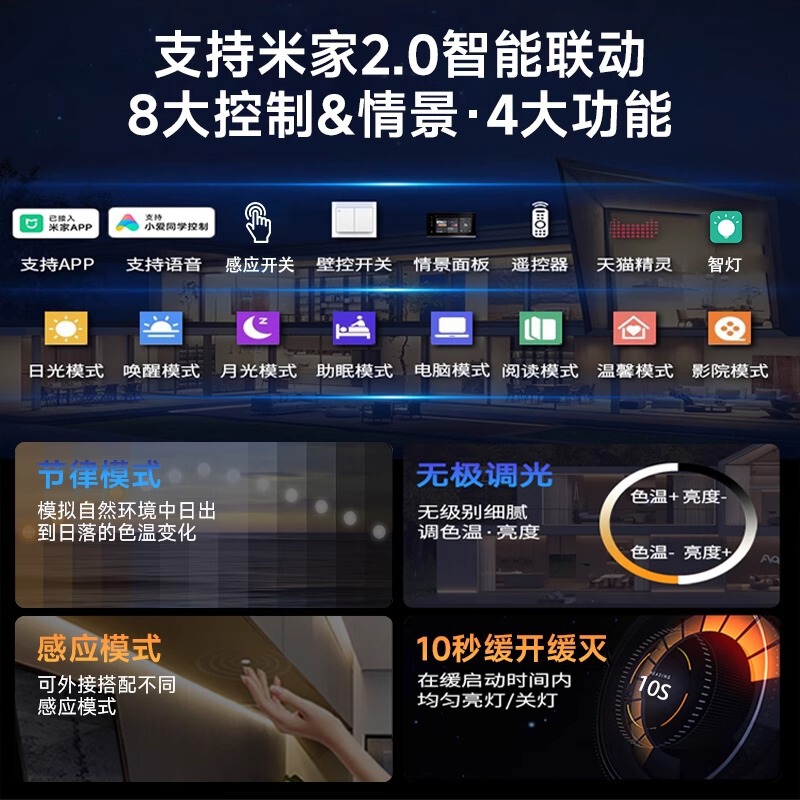 2色24VスマートCOBライトストリップは、Mijiaアプリに接続されており、音声で無段階調光が可能で、リビングルーム用の二重線形ライトです。|undefined