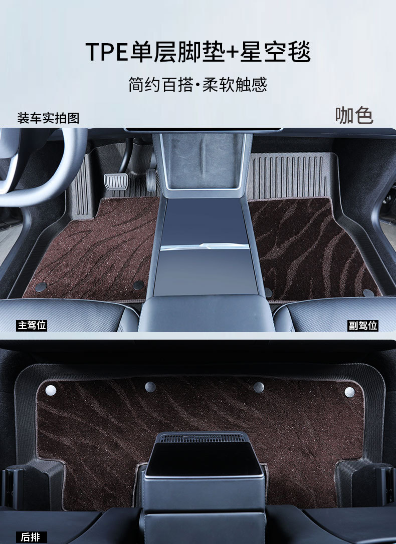 Suitable for Tesla Model Y New Version Car Floor Mats 25 Car Trunk Mats Special Tpe Floor Mats