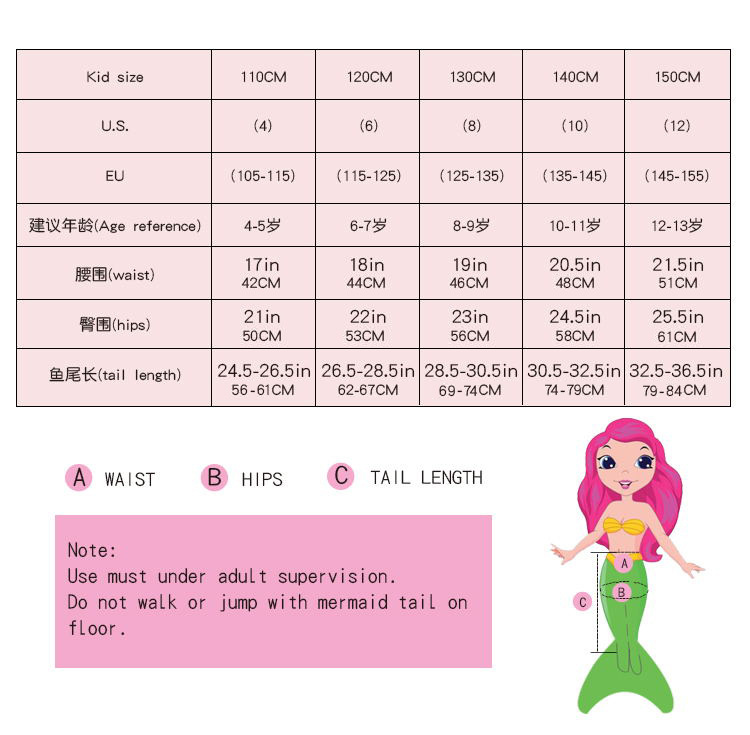 Chinese and English 1