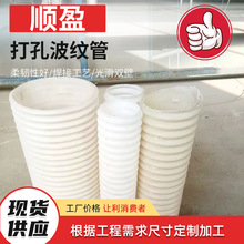 ��ײ��y��PE�αڲ��y��͸ˮ�������Bˮ��С�ڏ���ɫ��ײ��y��