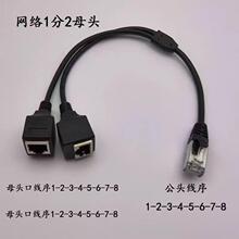 �W��һ�ֶ� RJ45һ�϶�ǧ�׾W�� ��������W��һ�ֶ��W�j�־���